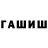 Бошки Шишки планчик Kateryna Fedoriv